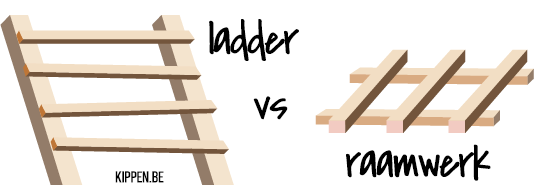 een kippen zitstok vergelijking van een ladder vs raamwerk
